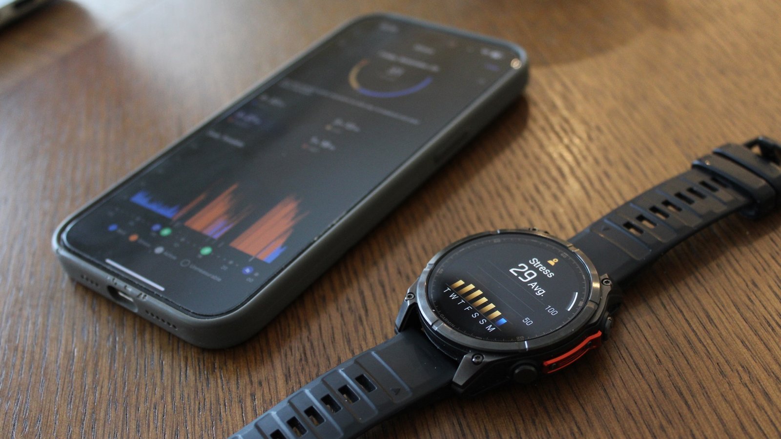 Garmin’s 2025 Connect data reveals which country is the least stressed